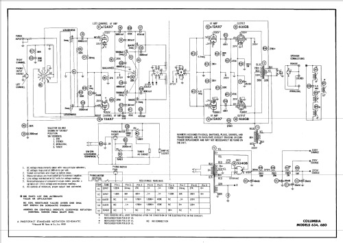 634 ; CBS-Columbia Inc.; (ID = 597980) R-Player