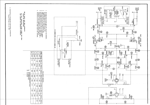 642 ; CBS-Columbia Inc.; (ID = 604308) R-Player