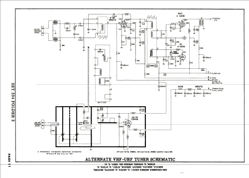 6K321 Ch= 2001; CBS-Columbia Inc.; (ID = 1938908) Television