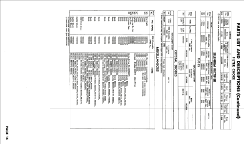 6K321 Ch= 2001; CBS-Columbia Inc.; (ID = 1940033) Television