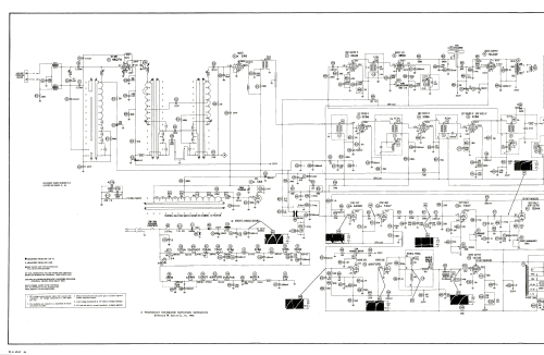 6K321U Ch= 2002; CBS-Columbia Inc.; (ID = 1939951) Television