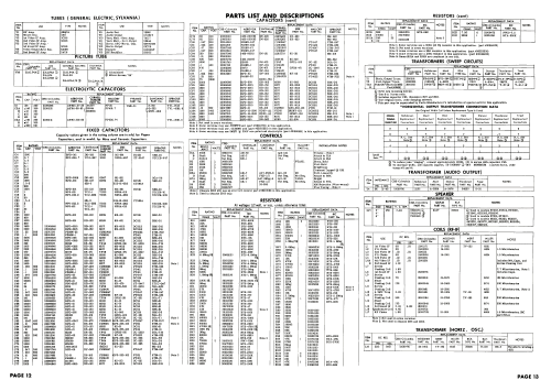 6KR323 Ch= 2003; CBS-Columbia Inc.; (ID = 1939296) Television