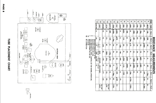 6T301 Ch= 2001; CBS-Columbia Inc.; (ID = 1940037) Television