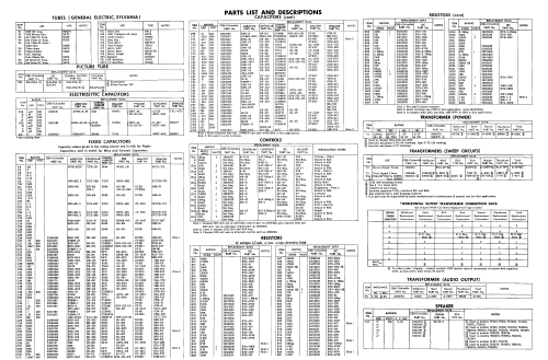 7K325 Ch= 3001; CBS-Columbia Inc.; (ID = 1994367) Television