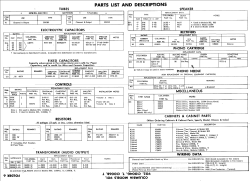 901 ; CBS-Columbia Inc.; (ID = 580517) Enrég.-R