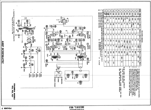 953 ; CBS-Columbia Inc.; (ID = 586696) Reg-Riprod