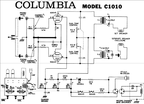 C1010 ; CBS-Columbia Inc.; (ID = 52481) Sonido-V