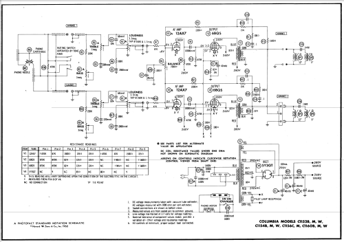 C1152W ; CBS-Columbia Inc.; (ID = 580582) Reg-Riprod