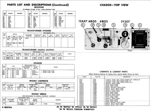 C1152W ; CBS-Columbia Inc.; (ID = 580586) Reg-Riprod