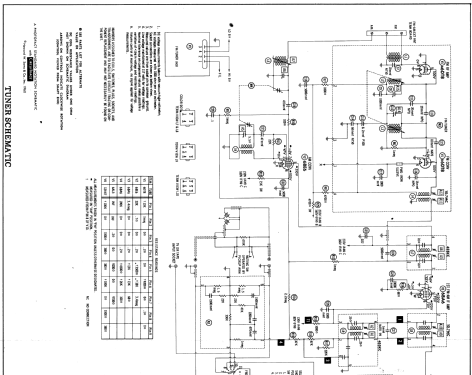 C1158W ; CBS-Columbia Inc.; (ID = 524991) Radio