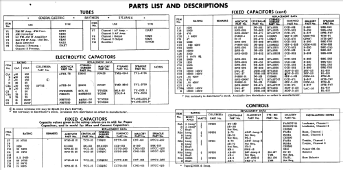 C1158W ; CBS-Columbia Inc.; (ID = 524996) Radio