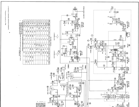 C1164B ; CBS-Columbia Inc.; (ID = 521522) Radio