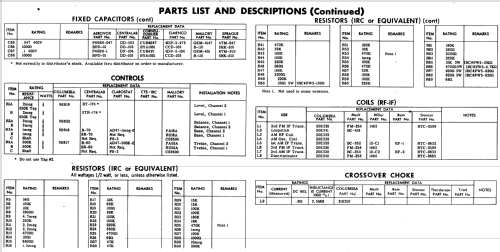 C1164M ; CBS-Columbia Inc.; (ID = 521513) Radio