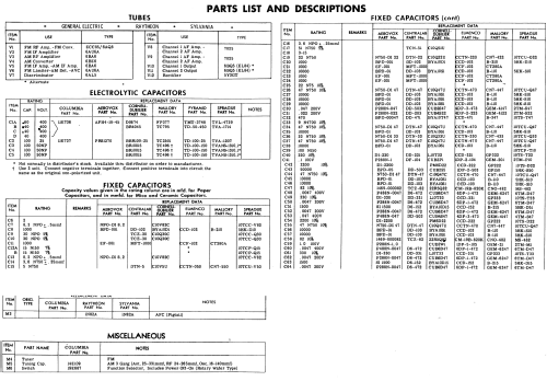 C1164W ; CBS-Columbia Inc.; (ID = 521519) Radio