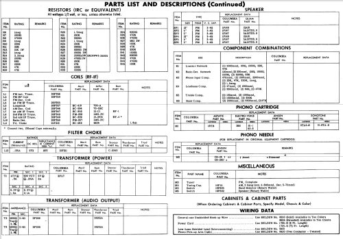 C1166W ; CBS-Columbia Inc.; (ID = 525025) Radio