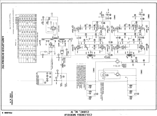 C1168M ; CBS-Columbia Inc.; (ID = 580697) Radio