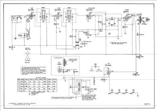 C220 Ch= 616; CBS-Columbia Inc.; (ID = 1976102) Radio