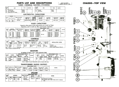 C220 Ch= 616; CBS-Columbia Inc.; (ID = 1976103) Radio