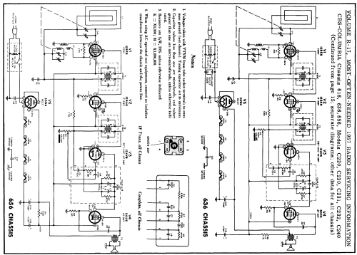 C231 Ch= 636; CBS-Columbia Inc.; (ID = 129476) Radio