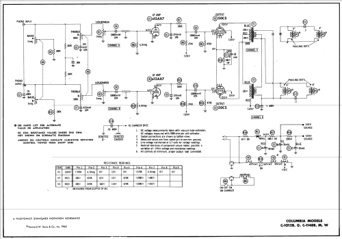 C-1012B ; CBS-Columbia Inc.; (ID = 523239) Ampl/Mixer