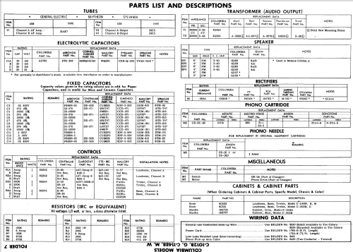 C-1012B ; CBS-Columbia Inc.; (ID = 523241) Verst/Mix