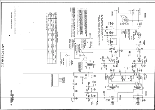 C-1150W ; CBS-Columbia Inc.; (ID = 524026) Radio