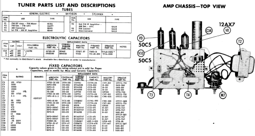 C-1150W ; CBS-Columbia Inc.; (ID = 524029) Radio