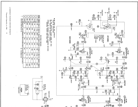 C-1162M ; CBS-Columbia Inc.; (ID = 523264) Ampl/Mixer