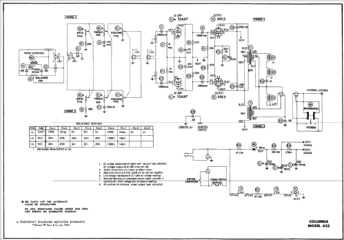 Columbia 623 ; CBS-Columbia Inc.; (ID = 554368) Reg-Riprod