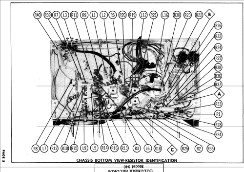 Doublet ID = 132594 ; CBS-Columbia Inc.; (ID = 554397) Radio