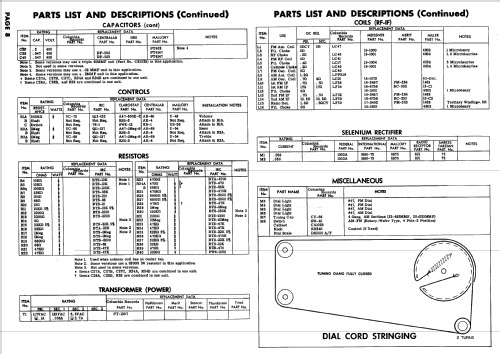 Doublet ID = 132594 ; CBS-Columbia Inc.; (ID = 554398) Radio