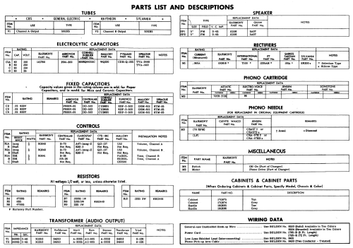 Harmony 220 ; CBS-Columbia Inc.; (ID = 585772) Enrég.-R