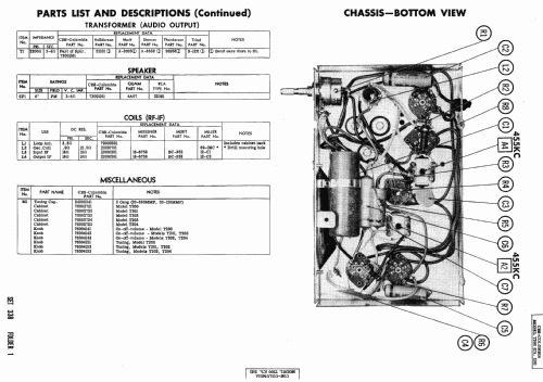 T200 Ch= 216; CBS-Columbia Inc.; (ID = 465913) Radio