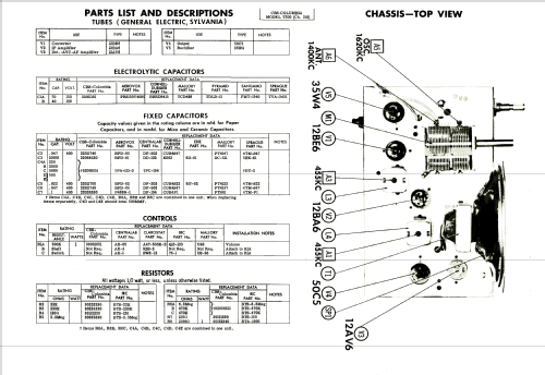 T201 Ch= 216; CBS-Columbia Inc.; (ID = 1989094) Radio