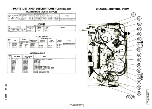 T202 Ch= 216; CBS-Columbia Inc.; (ID = 1989099) Radio