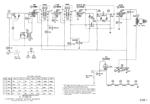 T202 Ch= 216; CBS-Columbia Inc.; (ID = 465900) Radio