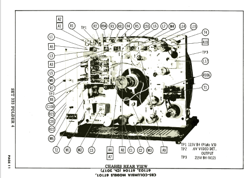 The Washington 6T101 Ch= 2017; CBS-Columbia Inc.; (ID = 1931180) Television