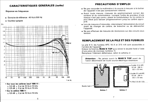 Digital-Analogique Multimeter MAN'X TOP; CdA, Construction d' (ID = 1816706) Equipment