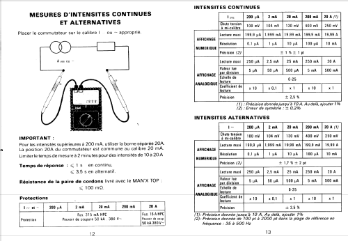 Digital-Analogique Multimeter MAN'X TOP; CdA, Construction d' (ID = 1816708) Equipment