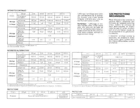 Digital-Analogique Multimeter MAN'X TOP; CdA, Construction d' (ID = 1817016) Equipment