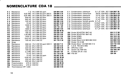 Multimètre numérique de poche CDA17, CDA18, CDA19; CdA, Construction d' (ID = 1818106) Equipment