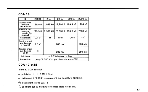 Multimètre numérique de poche CDA17, CDA18, CDA19; CdA, Construction d' (ID = 1818249) Equipment