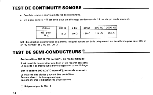 Multimètre numérique de poche CDA17, CDA18, CDA19; CdA, Construction d' (ID = 1818250) Equipment