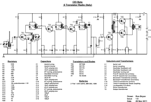 Beta ; CEI, Controlli (ID = 1105785) Radio