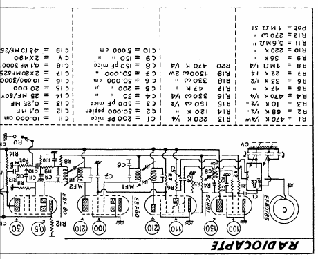 Radiocapte ; Radio-Célard, Ergos, (ID = 414630) Radio