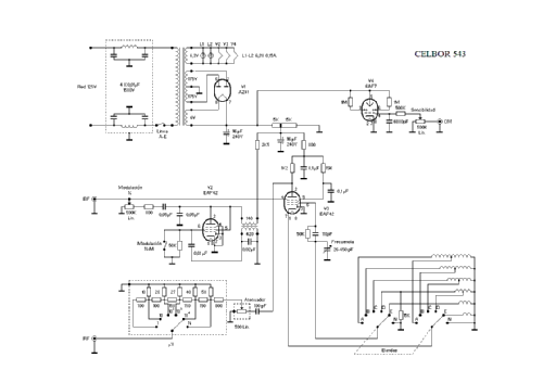 Generador de señales 543; Celbor, Laboratorios (ID = 2143633) Equipment