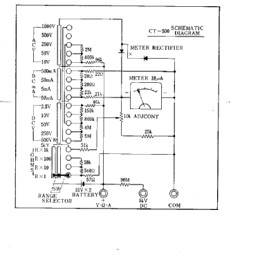 Analog Multimeter CT-500; Central Co. Ltd.; (ID = 615406) Equipment