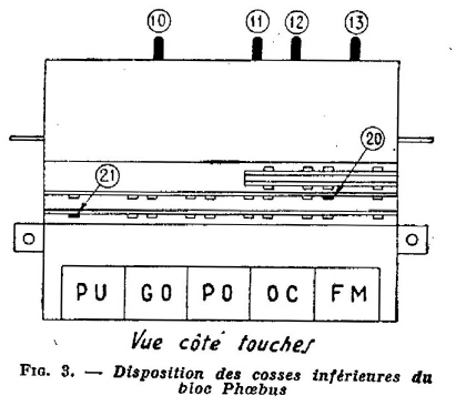 Contralto 61 ; Central-Radio; Paris (ID = 2737275) Radio