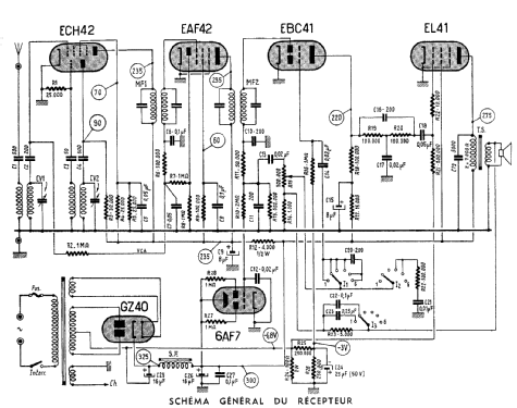 Hexatonal 51; Central-Radio; Paris (ID = 383513) Radio