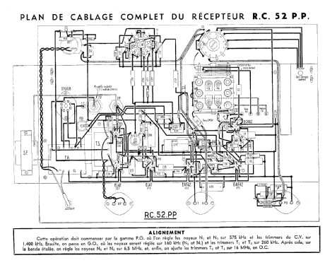 RC52PP; Central-Radio; Paris (ID = 387084) Radio